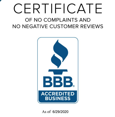 BBB Certificate of No Complaints and No Negative Customer Reviews